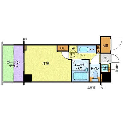 Preview floorplan of トーシンフェニックス中野