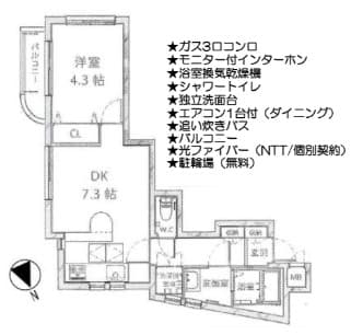 Preview property photo of Rb Park Villa Minami Ota