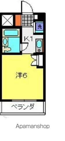 Preview floorplan of Sylphid Yokohama