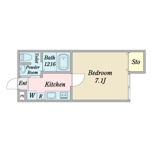 Preview floorplan of Lofty Kamigamo ✨Foreign nationals: OK